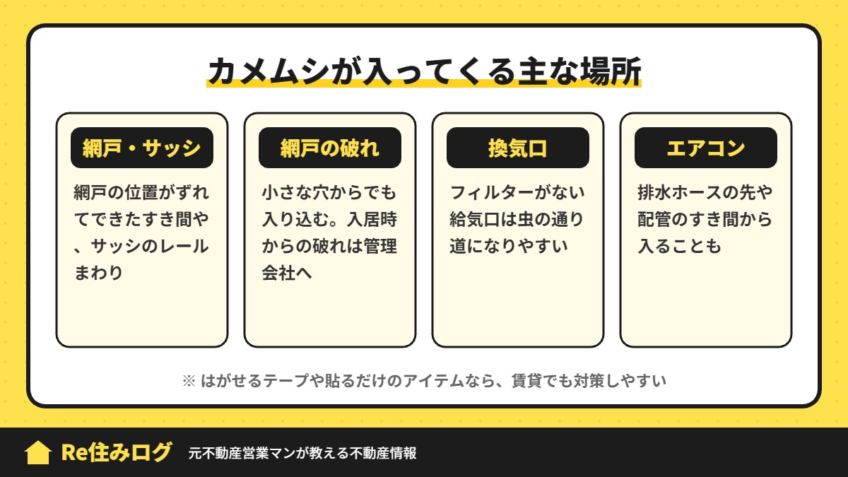 カメムシが入ってくる主な場所