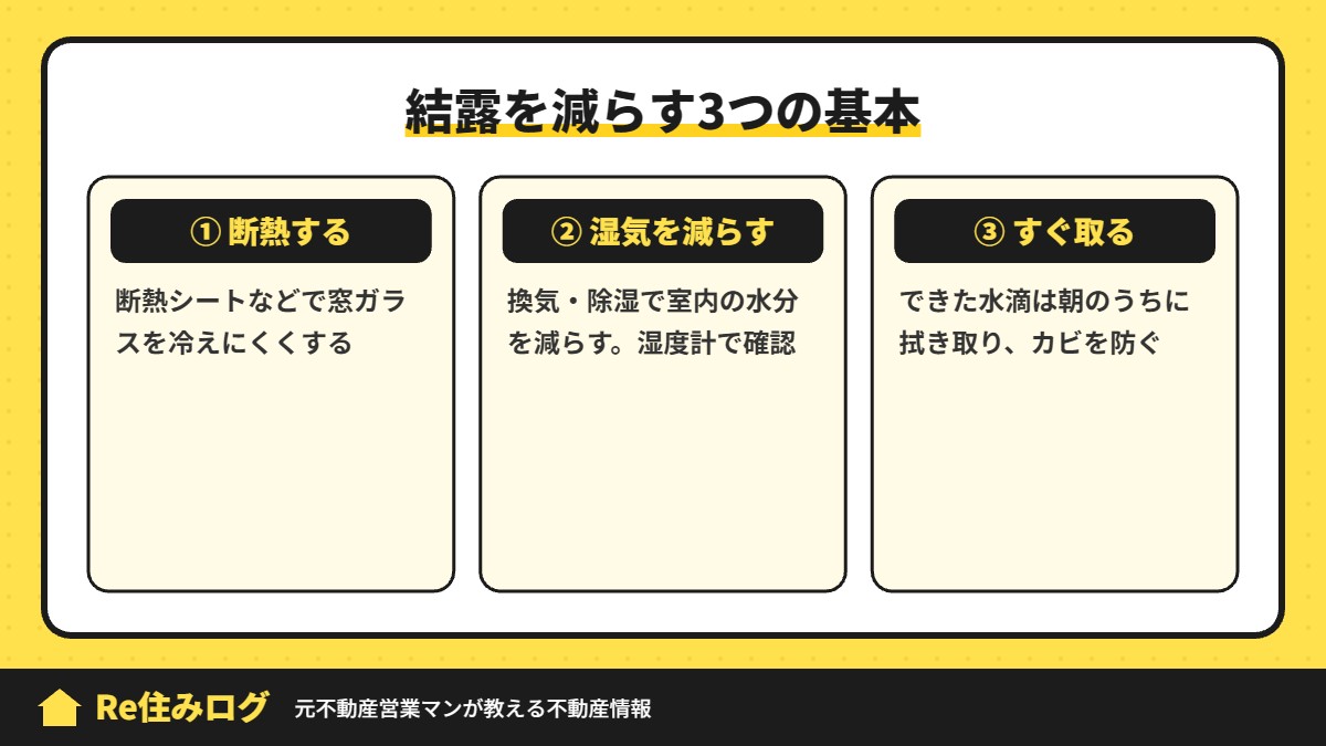 結露を減らす3つの基本